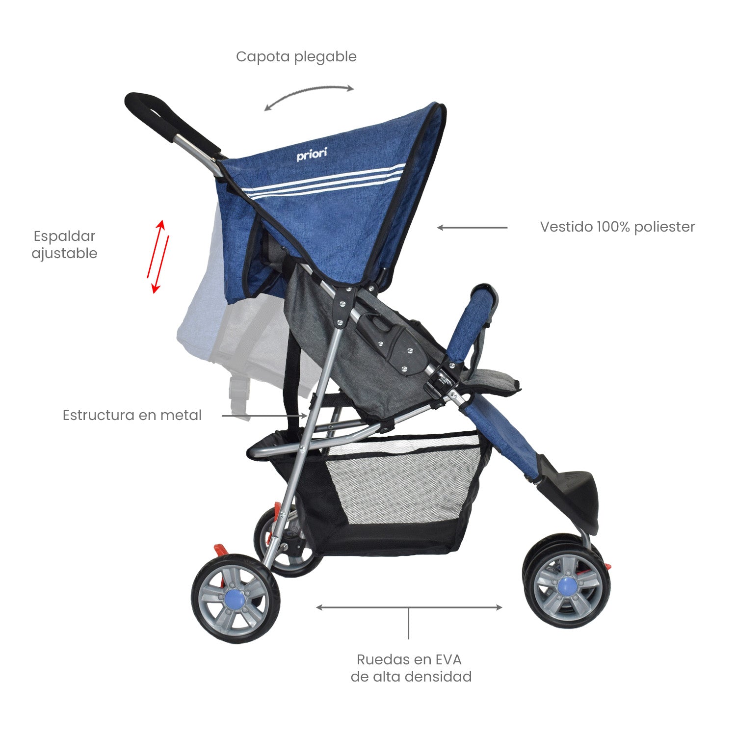 Coche Bebe Priori Tres Ruedas Liviano+Pañalera Jogger Azul