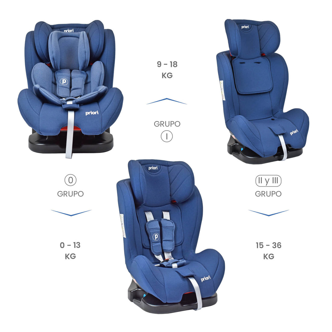 Silla para carro bebé Priori Prix Azul