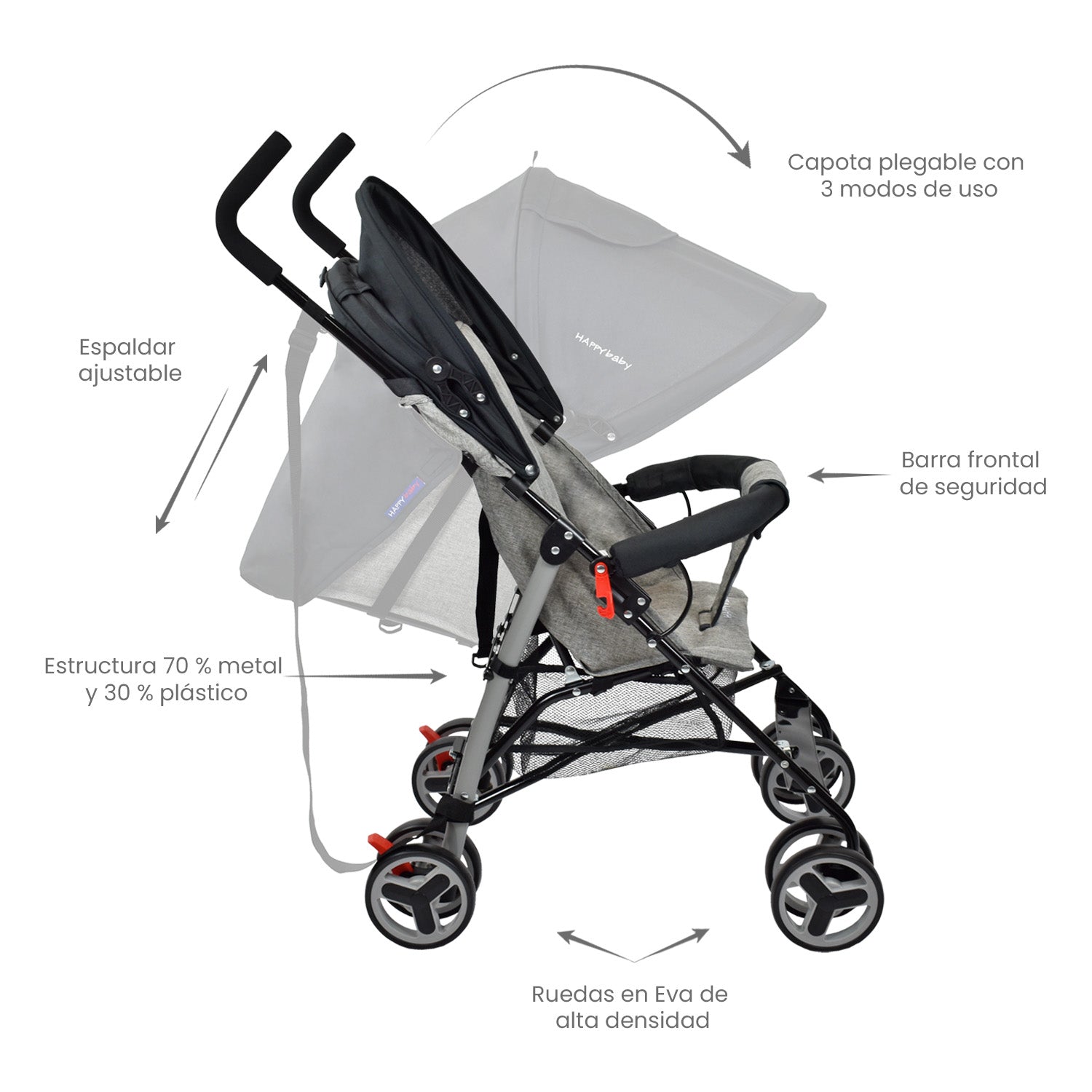 Coche Paseador Bebé Future Happy Baby Gris