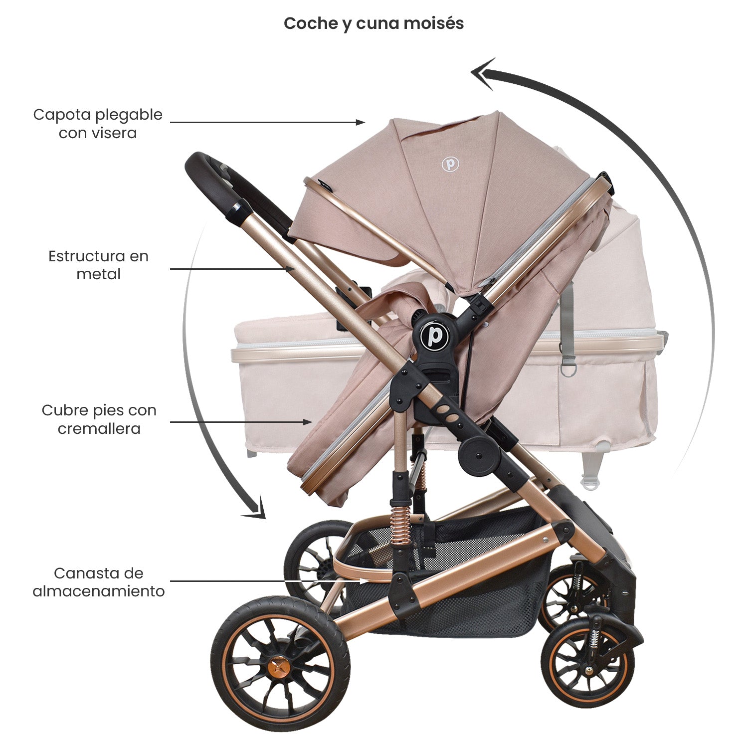 Coche Bebe 4 en 1 Travel System Cris Priori Rosa