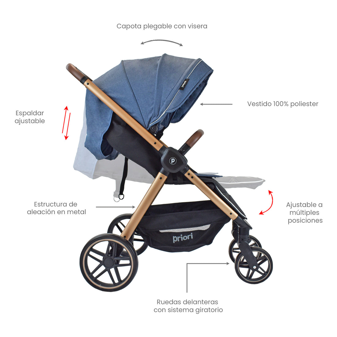 Coche Bebé Priori Maverick Azul