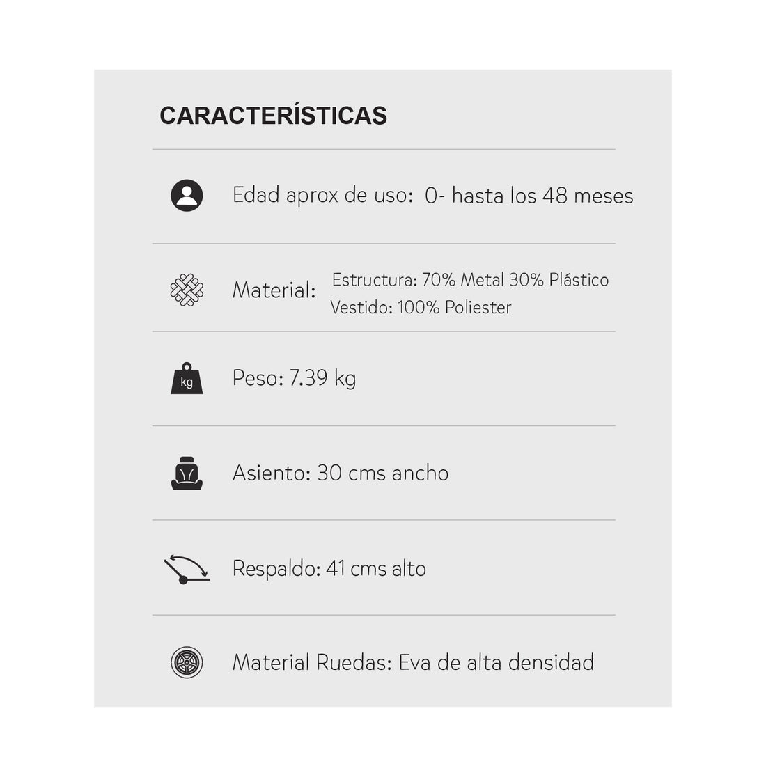 Combo Coche Nova + Bañera Cojín y Termómetro Pol Gris