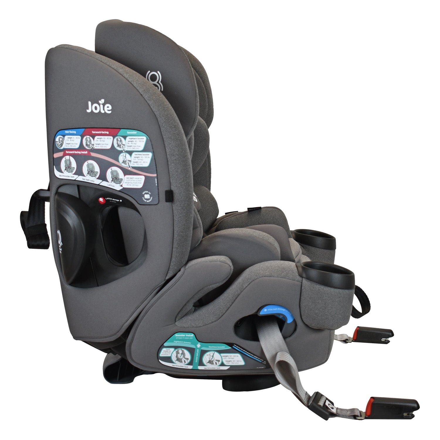 Silla de Carro Joie Saffron™ SI Thunder