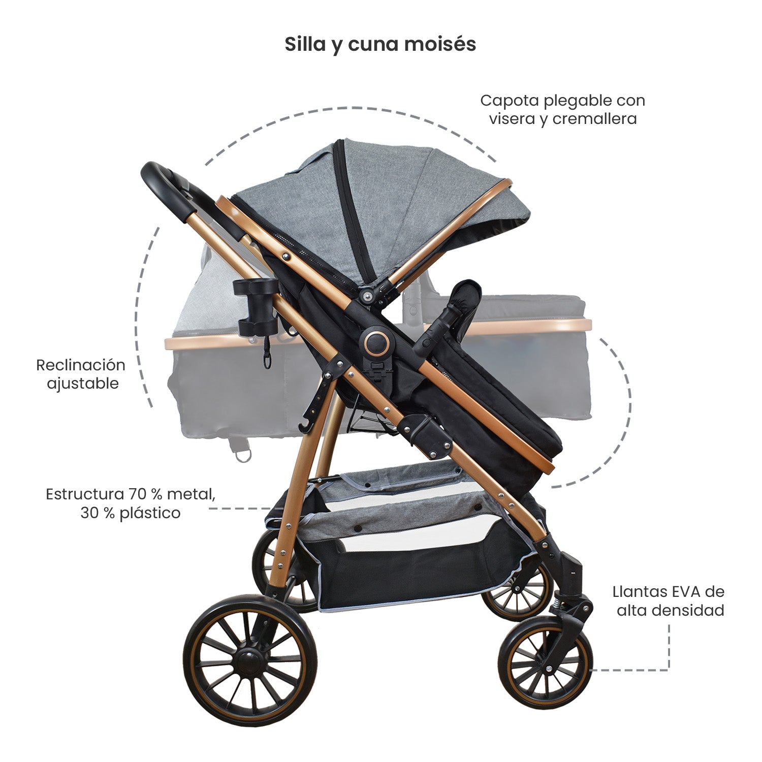 Combo Coche Welly Gris +Cuna Mecedora Miami Gris