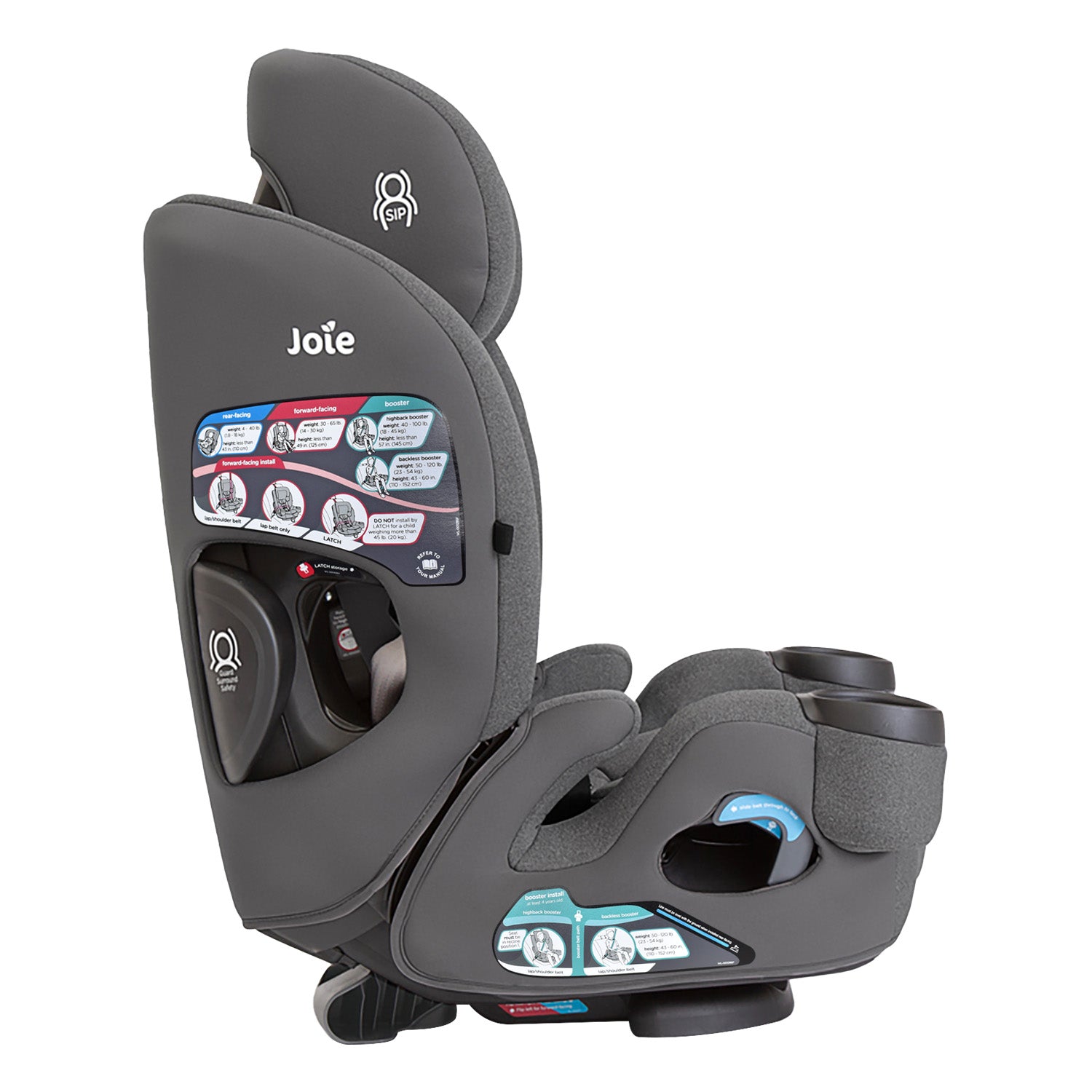 Silla de Carro Joie Saffron™ SI Thunder