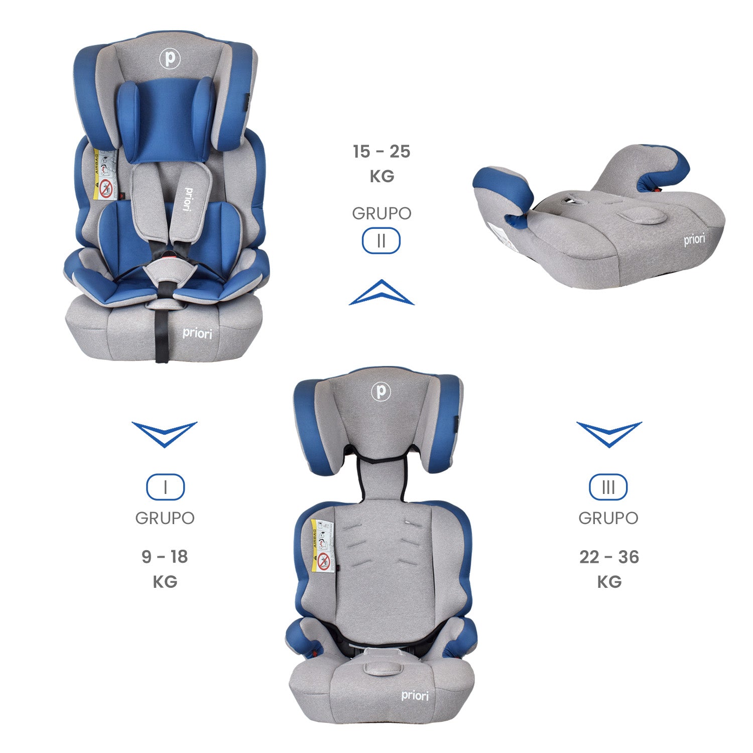 Silla de Carro Bebe Priori Thunder Azul