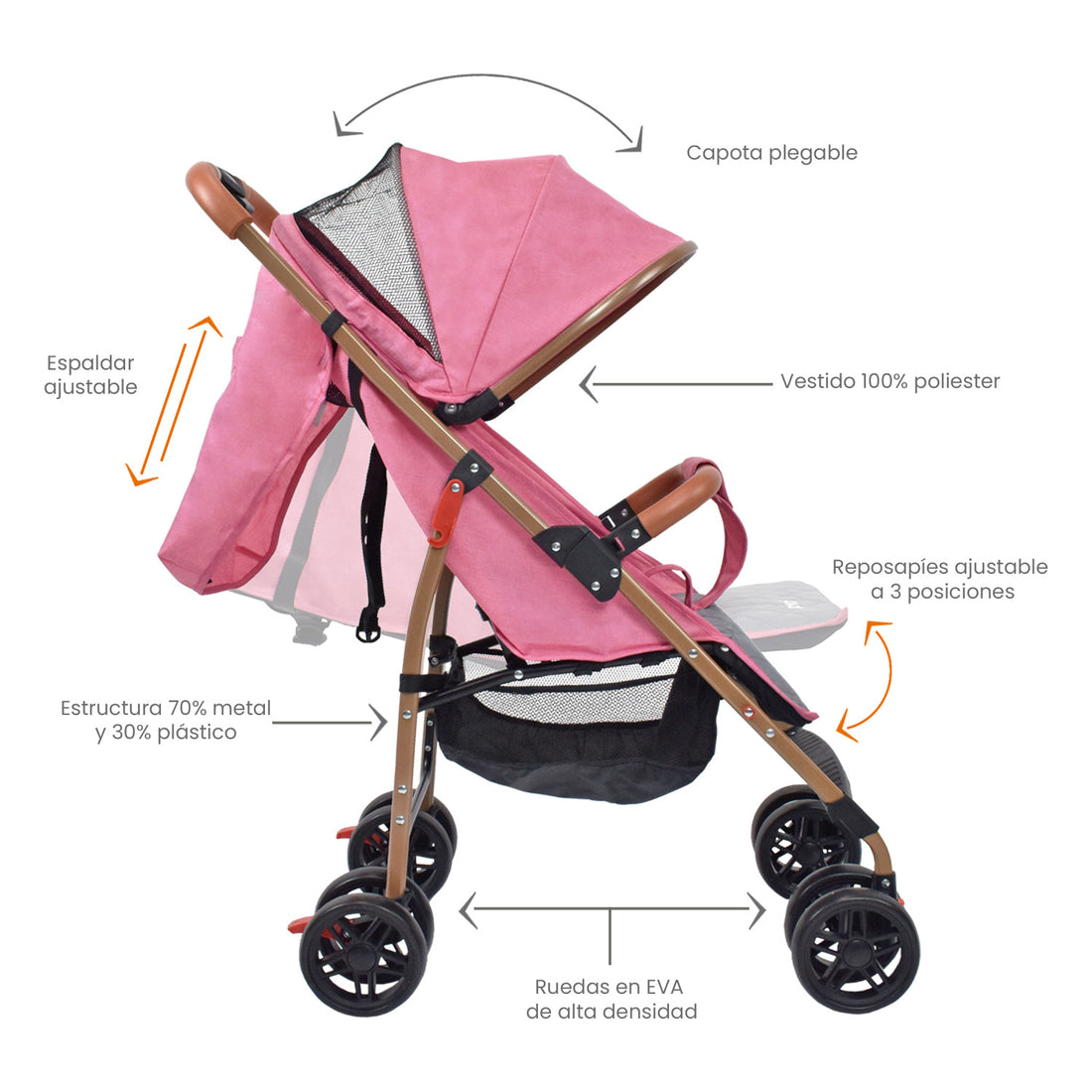 Combo Cuna Colecho Golf +Coche Paseador Park Rosa+ Pañalera Morral