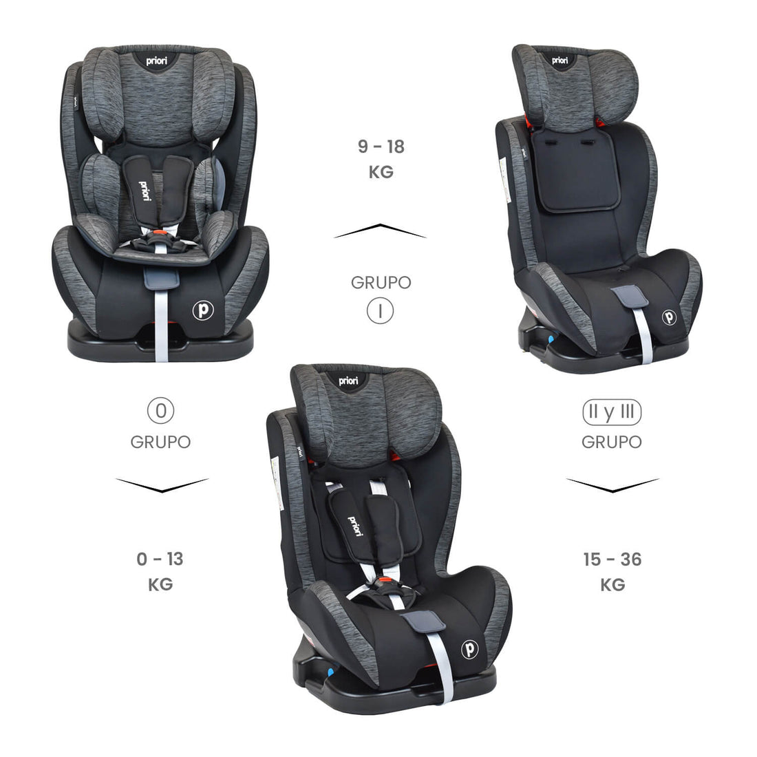 Silla para carro bebé Priori Prix Gris Oscuro