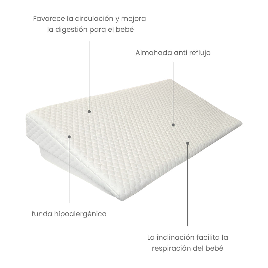 Almohada Ergonómica Antireflujo 3 en 1 PB2339 Premium Baby
