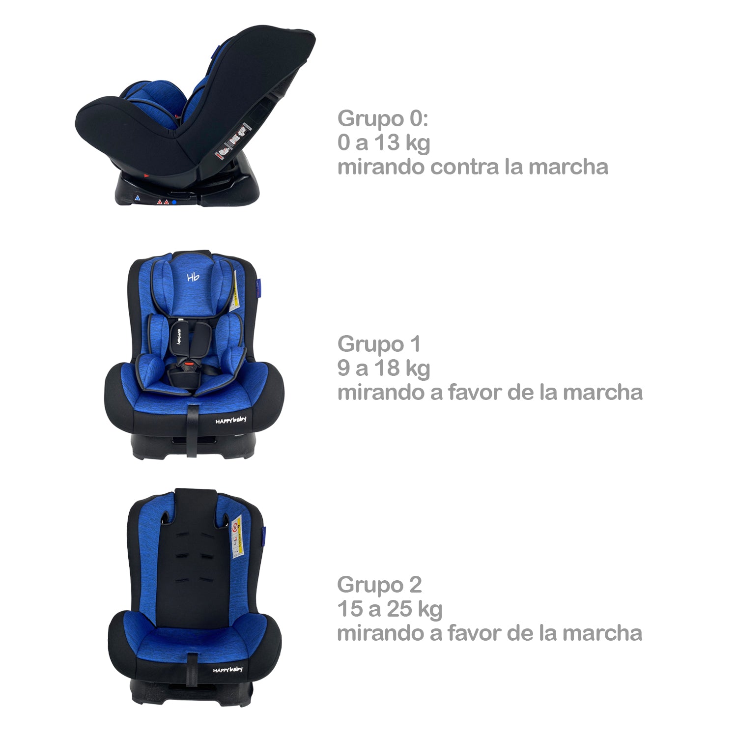 Silla Carro Bebe Happy Baby Gold Gris Azul