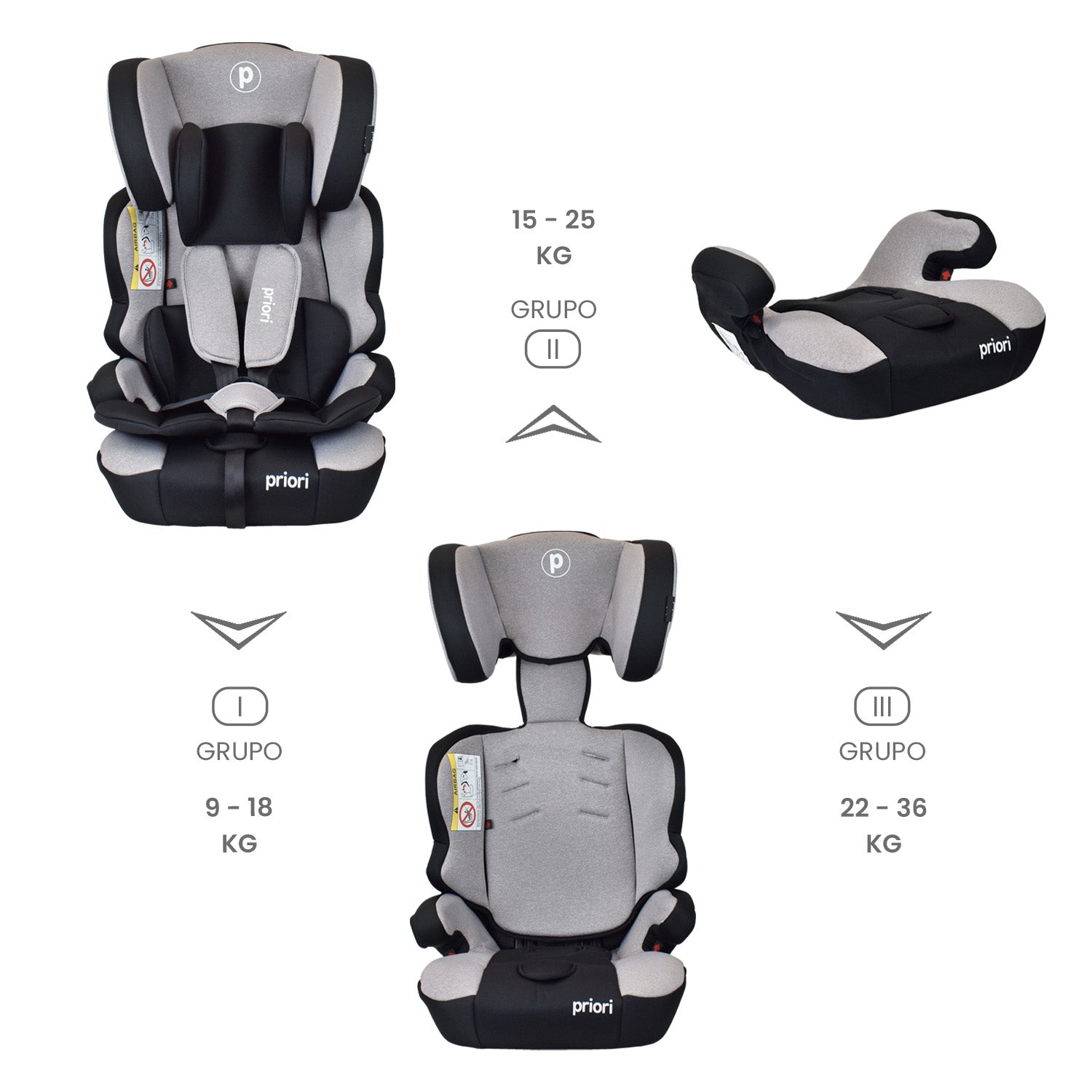 Silla Carro Bebe Priori Thunder Gris