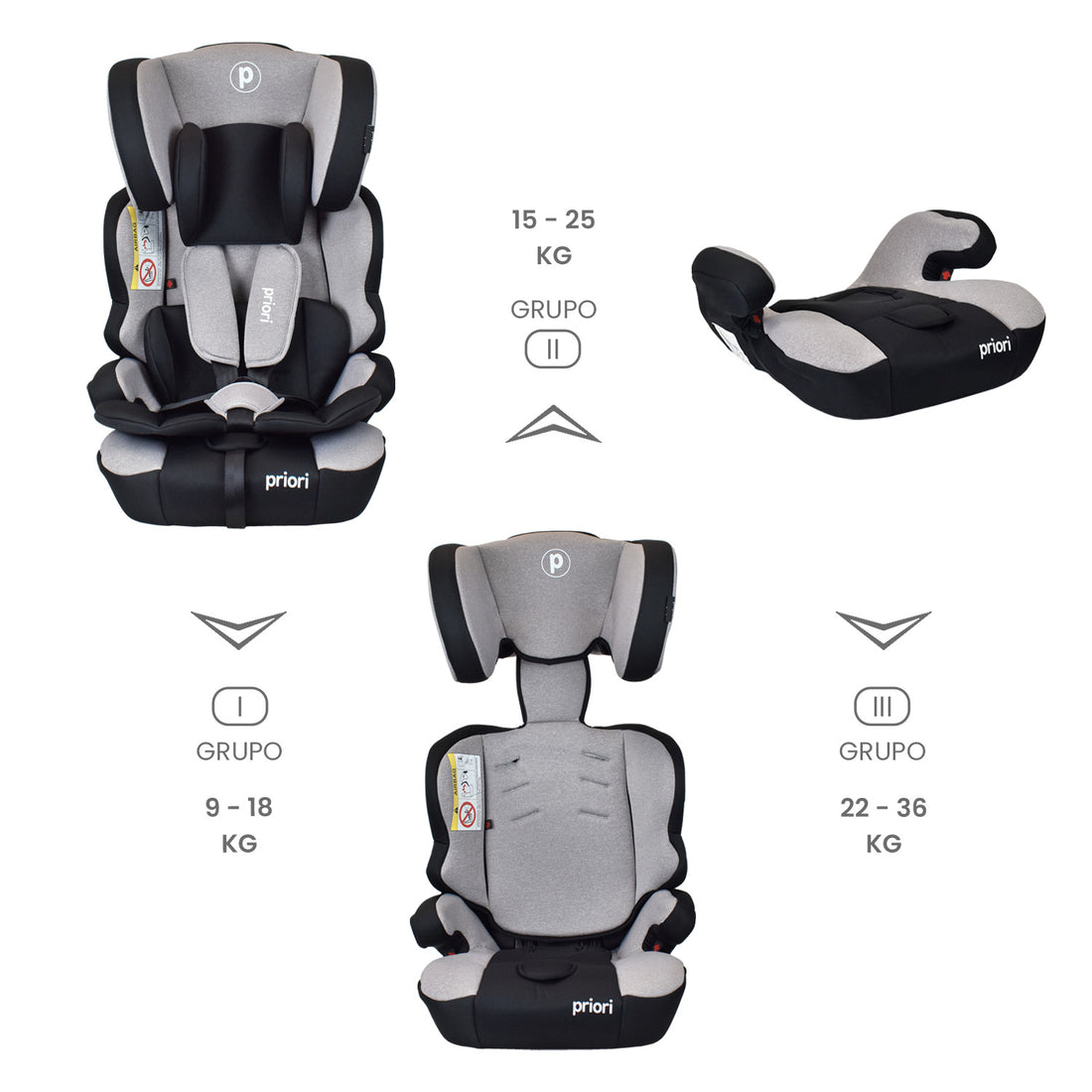 Silla Carro Bebe Priori Thunder Gris