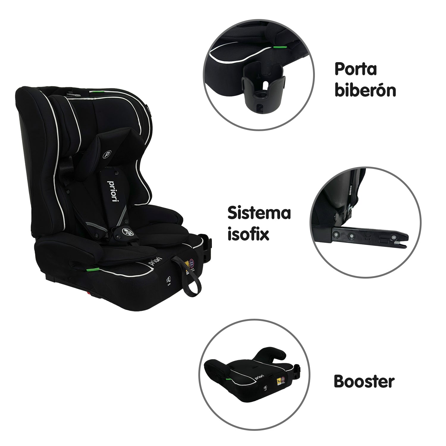 Silla Carro Bebe Priori Mas Isize Coal