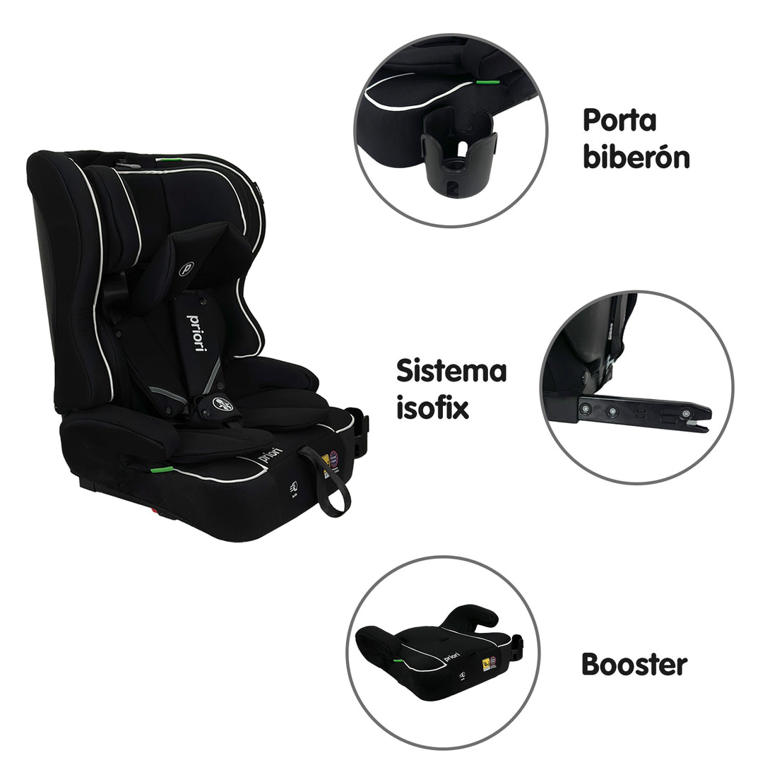 Silla Carro Bebe Priori Mas Isize Coal