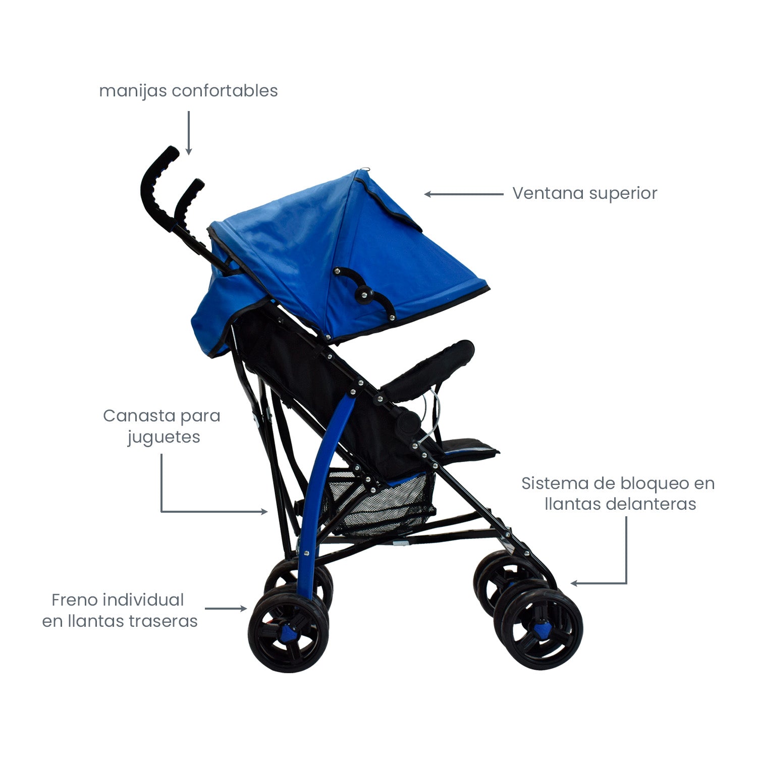 Coche Bebe Paseador Priori PPA12 Azul