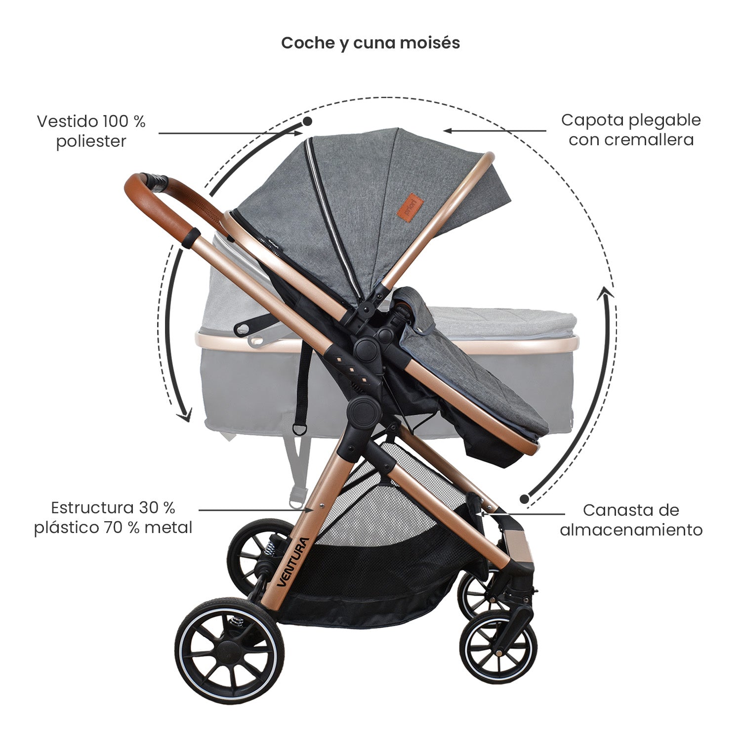 Coche Bebe Travel system Ventura Priori Gris Oscuro