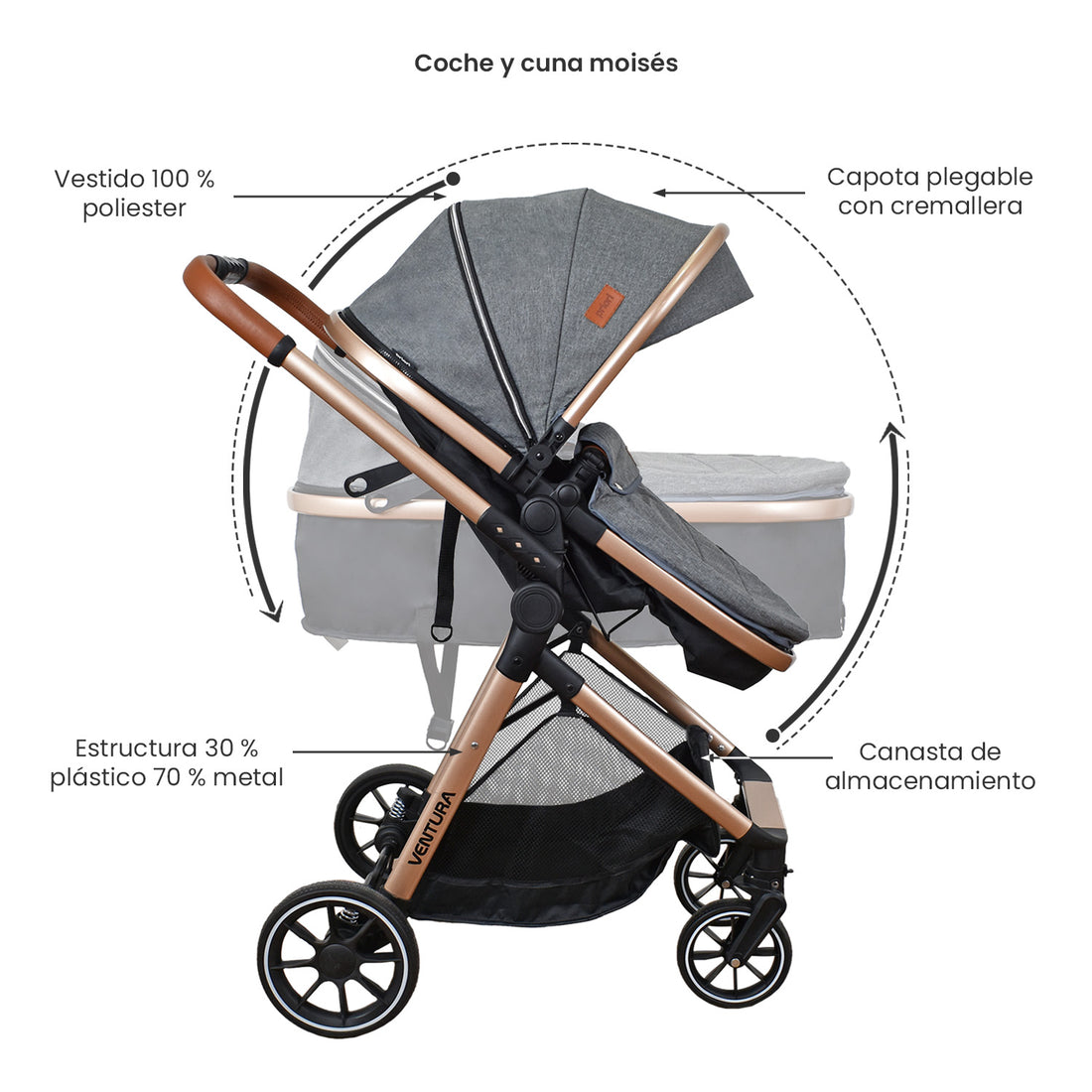 Coche Bebe Travel system Ventura Priori Gris Oscuro