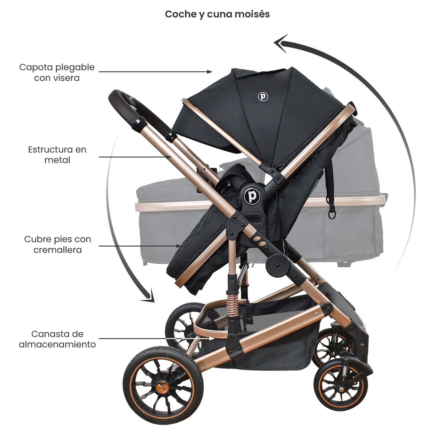 Coche Bebe 4 en 1 Travel System Cris Priori Negro