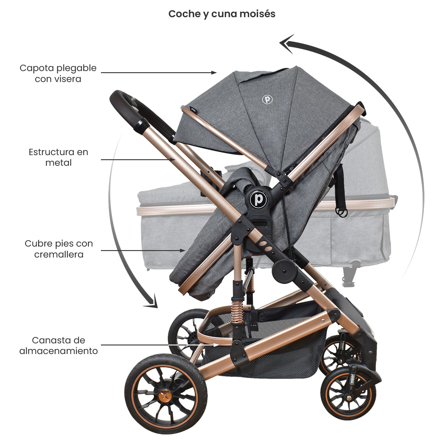 Coche Bebe 4 en 1 Travel System Cris Priori Gris