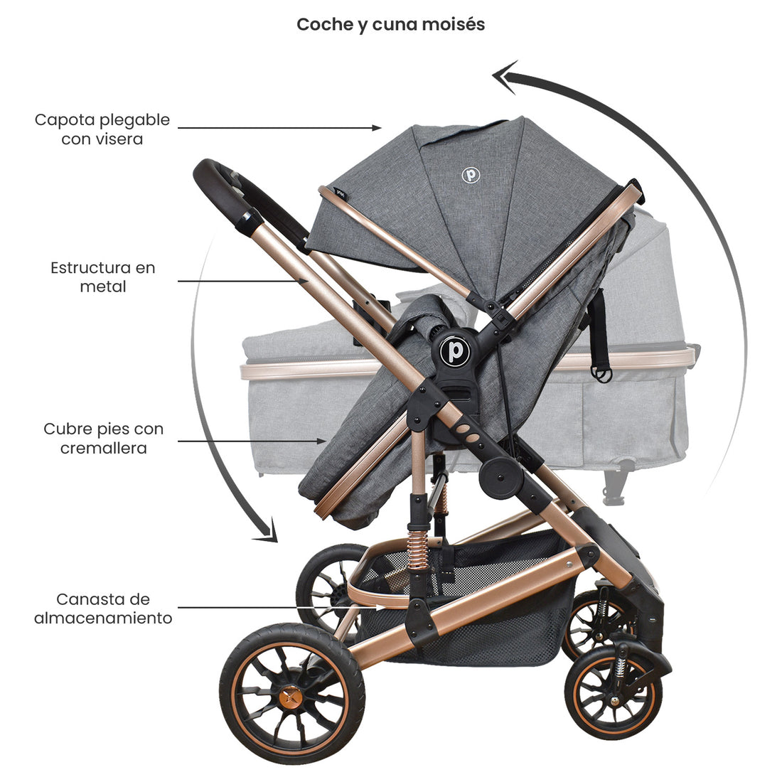 Coche Bebe 4 en 1 Travel System Cris Priori Gris