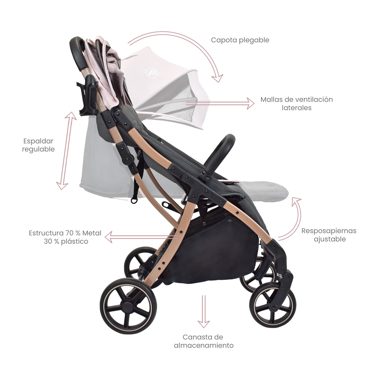 Combo Coche Nova Rosa +Cuna Ariel Octopus Priori Rosa