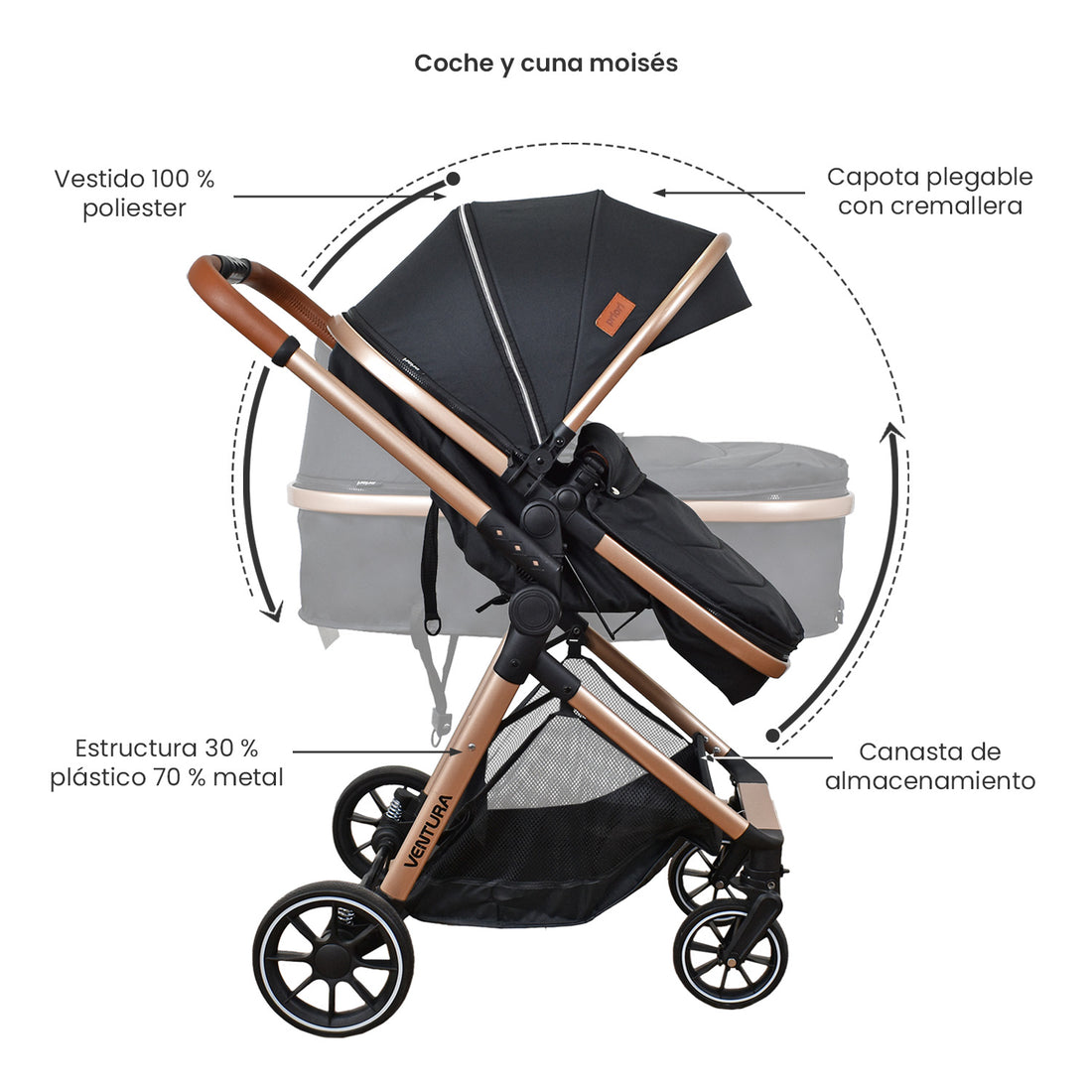 Coche Bebe Travel system Ventura Priori Negro