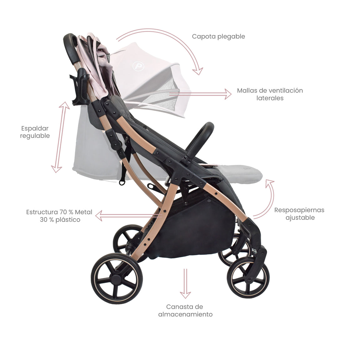 Coche Para Bebe Nova Rosado Priori