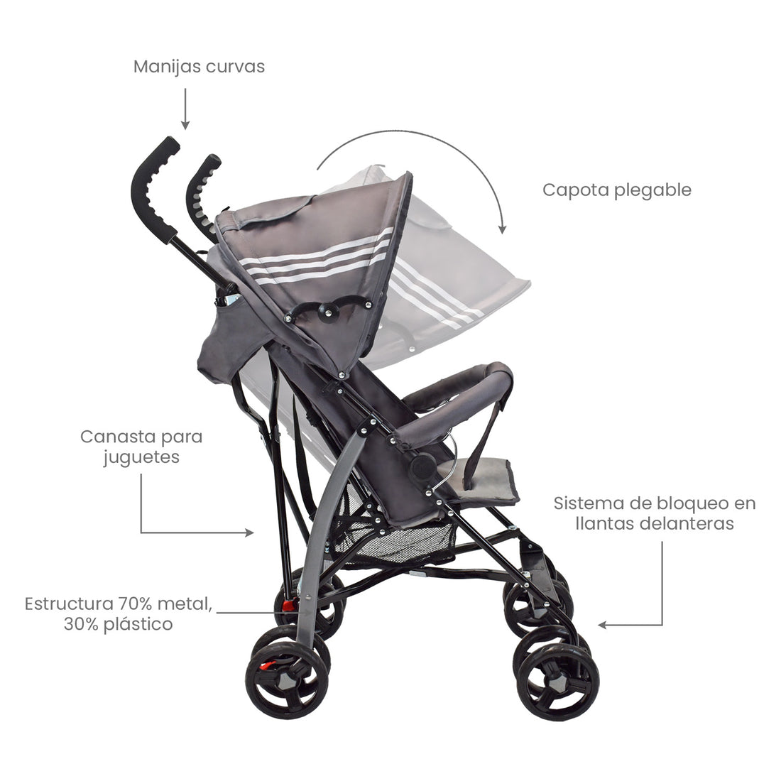 Coche paseador Bebe Ppa Gris Priori