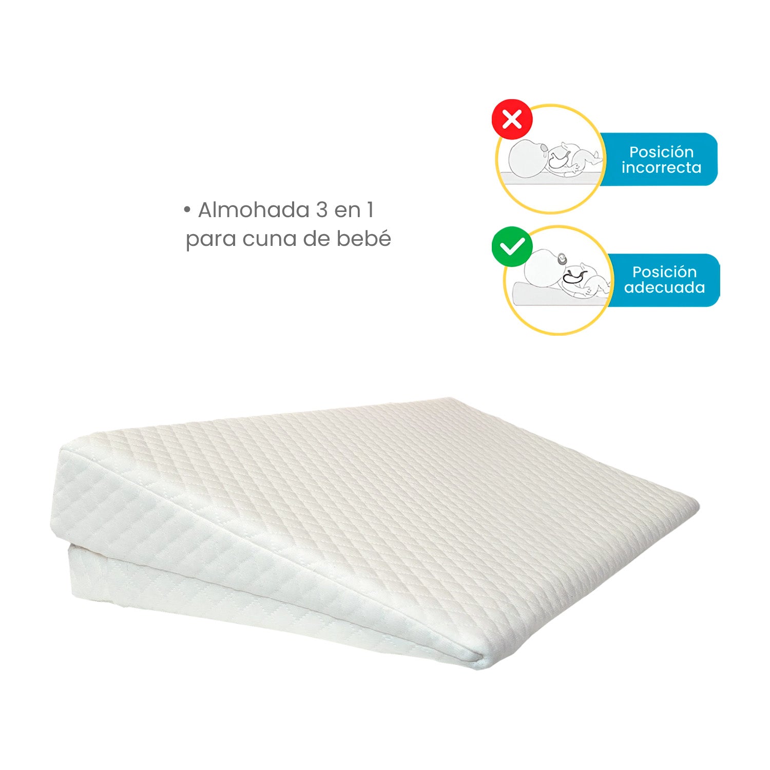 Almohada Ergonómica Antireflujo 3 en 1 PB2339 Premium Baby