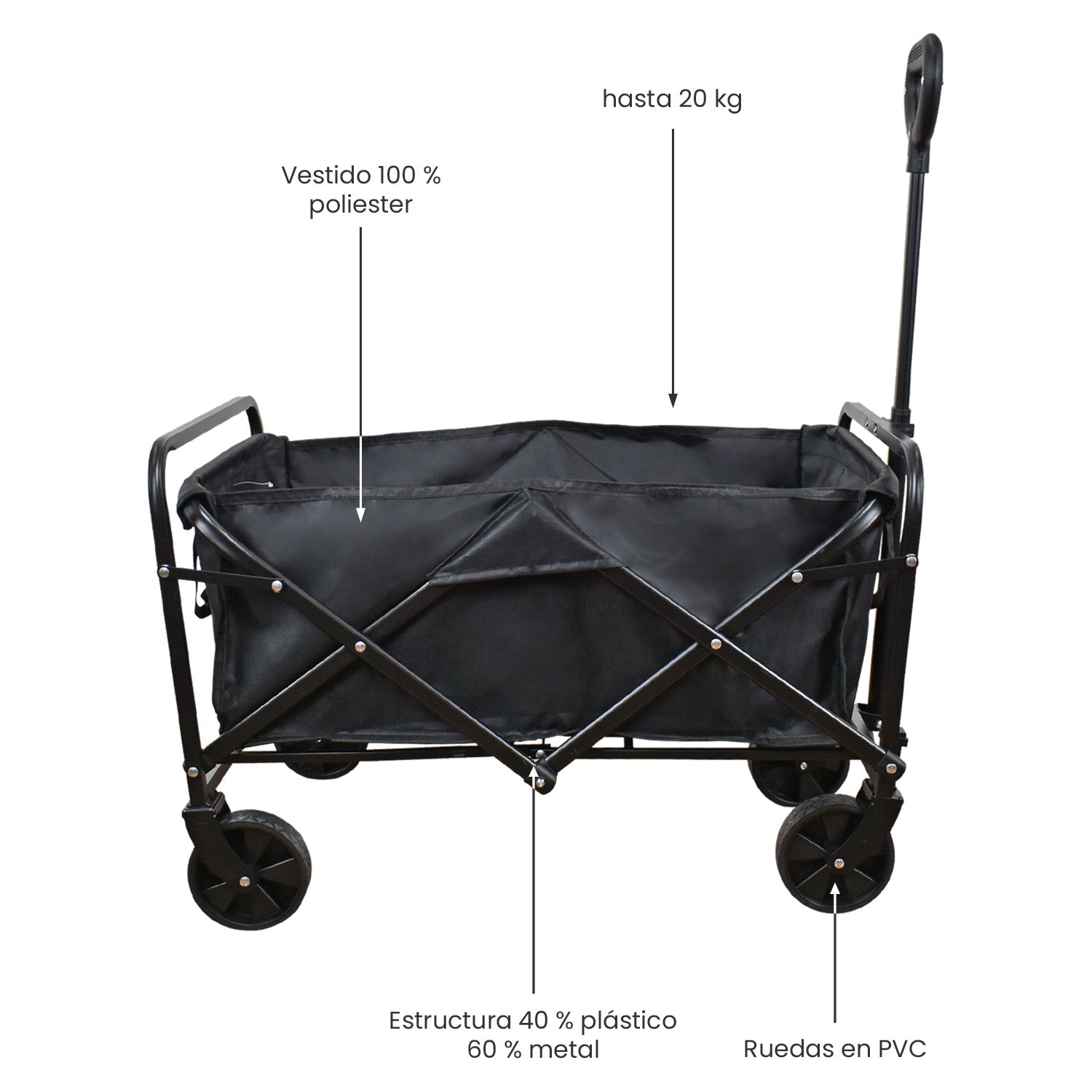 Coche Vagón Plegable Bebé Trop Negro Priori