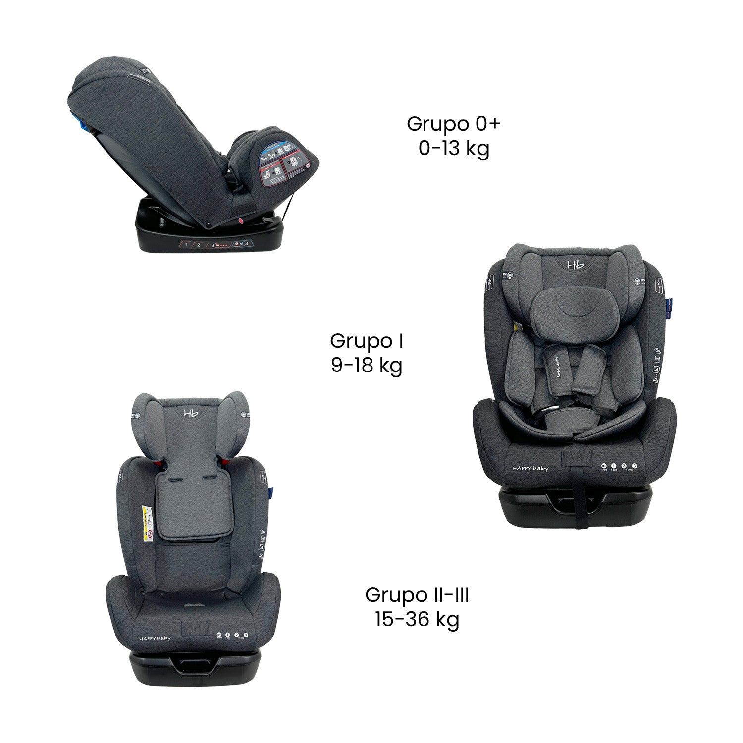 Silla para carro bebe Happy Baby Italia Negro