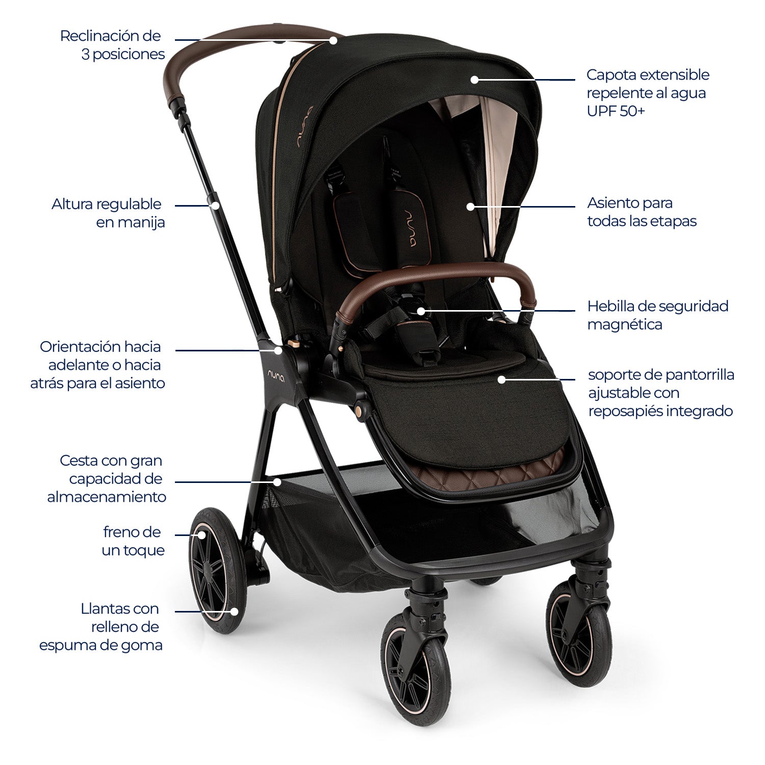 Coche  Bebe Nuna Triv Next ™ Riveted