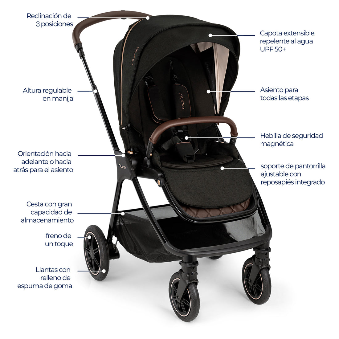 Coche  Bebe Nuna Triv Next ™ Riveted