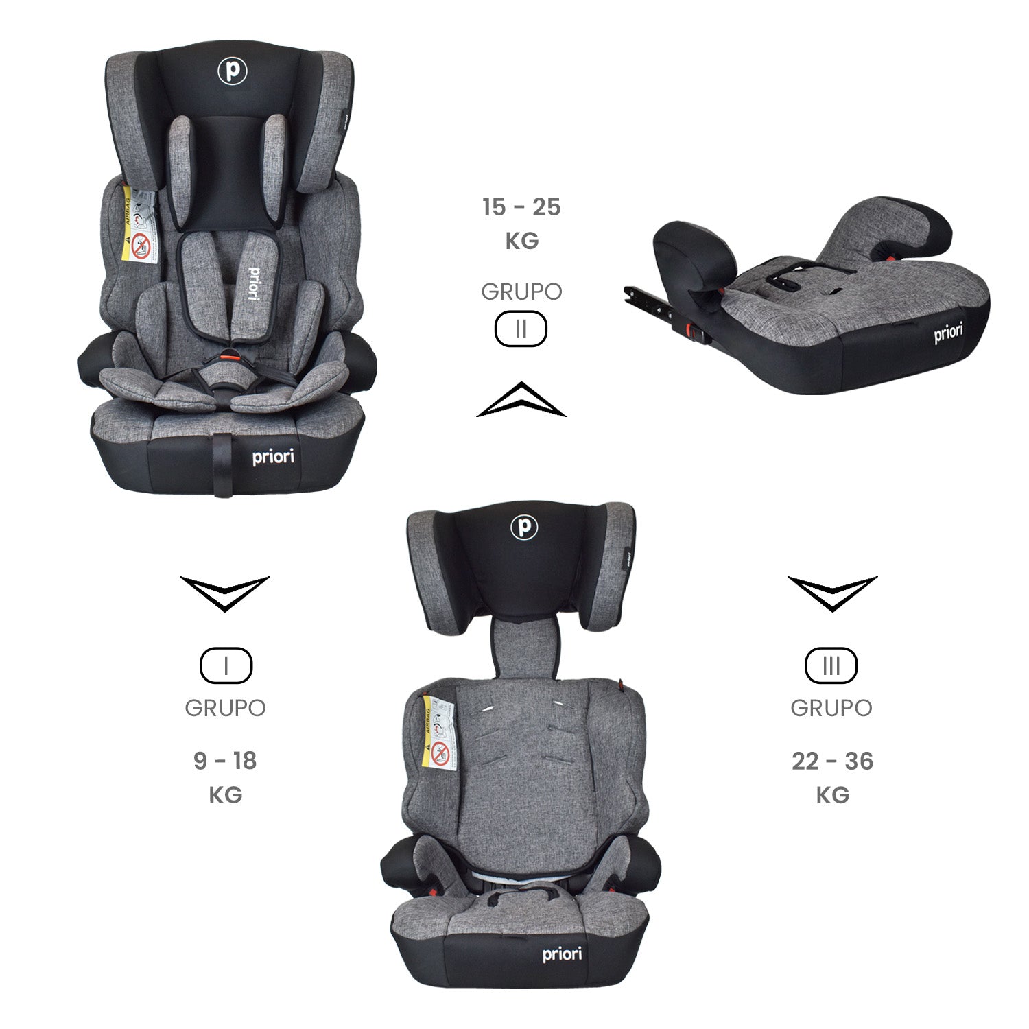 Silla de Carro Bebe Priori Thunder Con Isofix Gris Oscuro