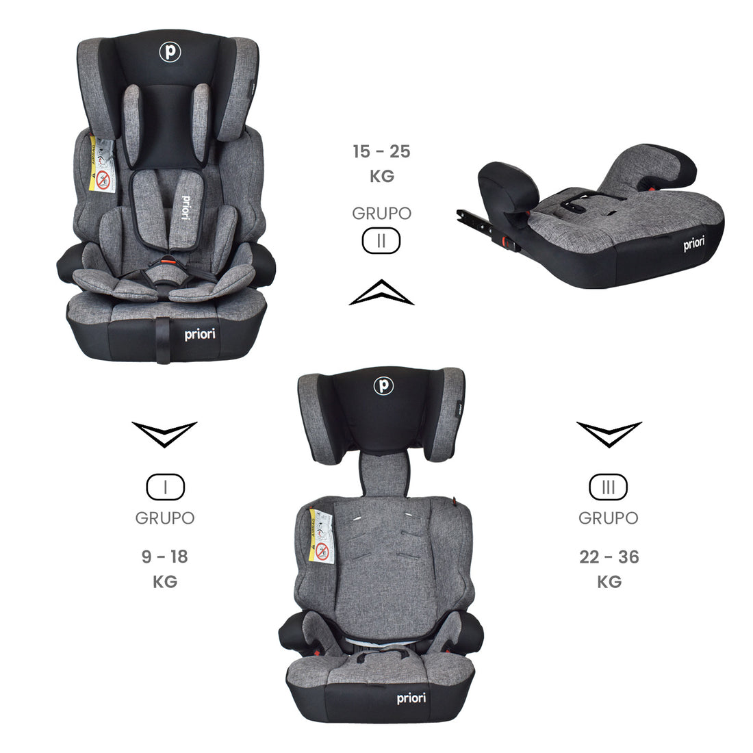Silla de Carro Bebe Priori Thunder Con Isofix Gris Oscuro