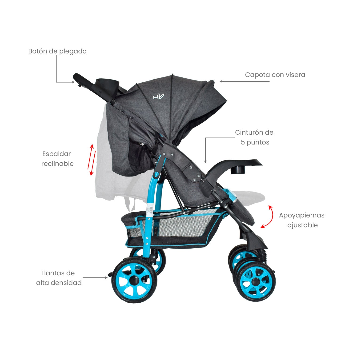 Coche Bebe Happy Baby Klaus Azul