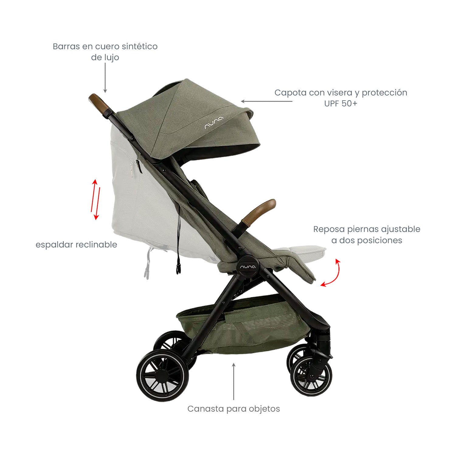Coche Bebé Nuna Ultracompacto para Avión TRLV Pino