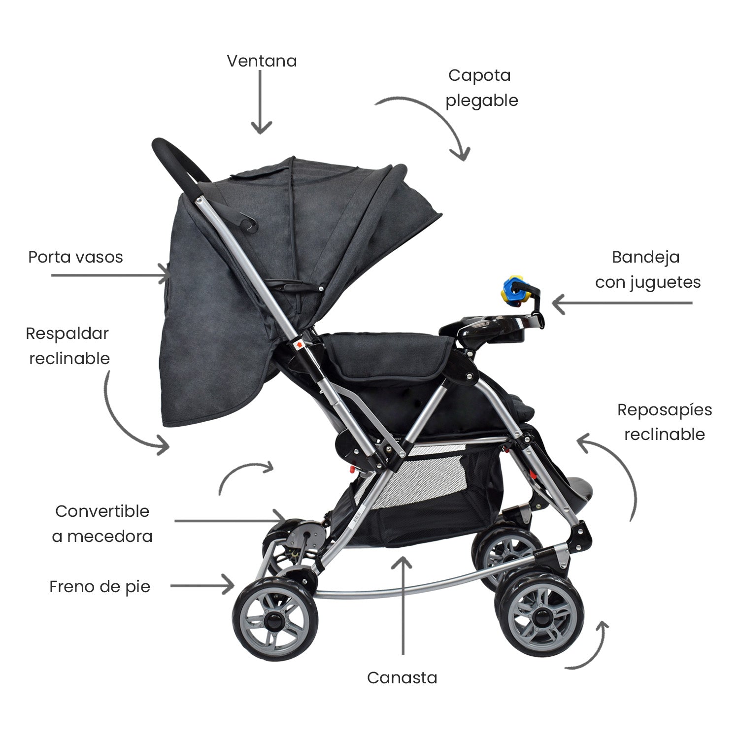 Coche Bebe Paseador Priori Park Azul