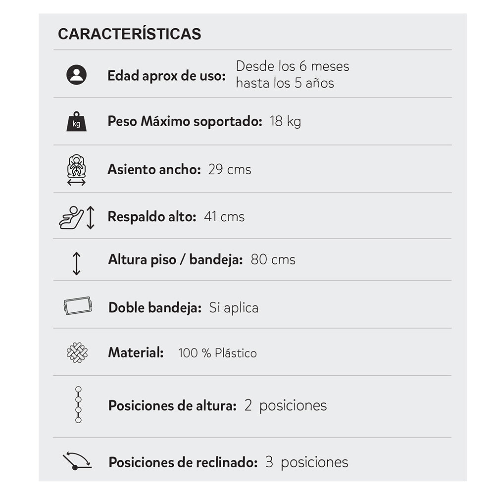 Comedor Bebé Escritorio Priori Rosa PCM10 Trixxie Dina