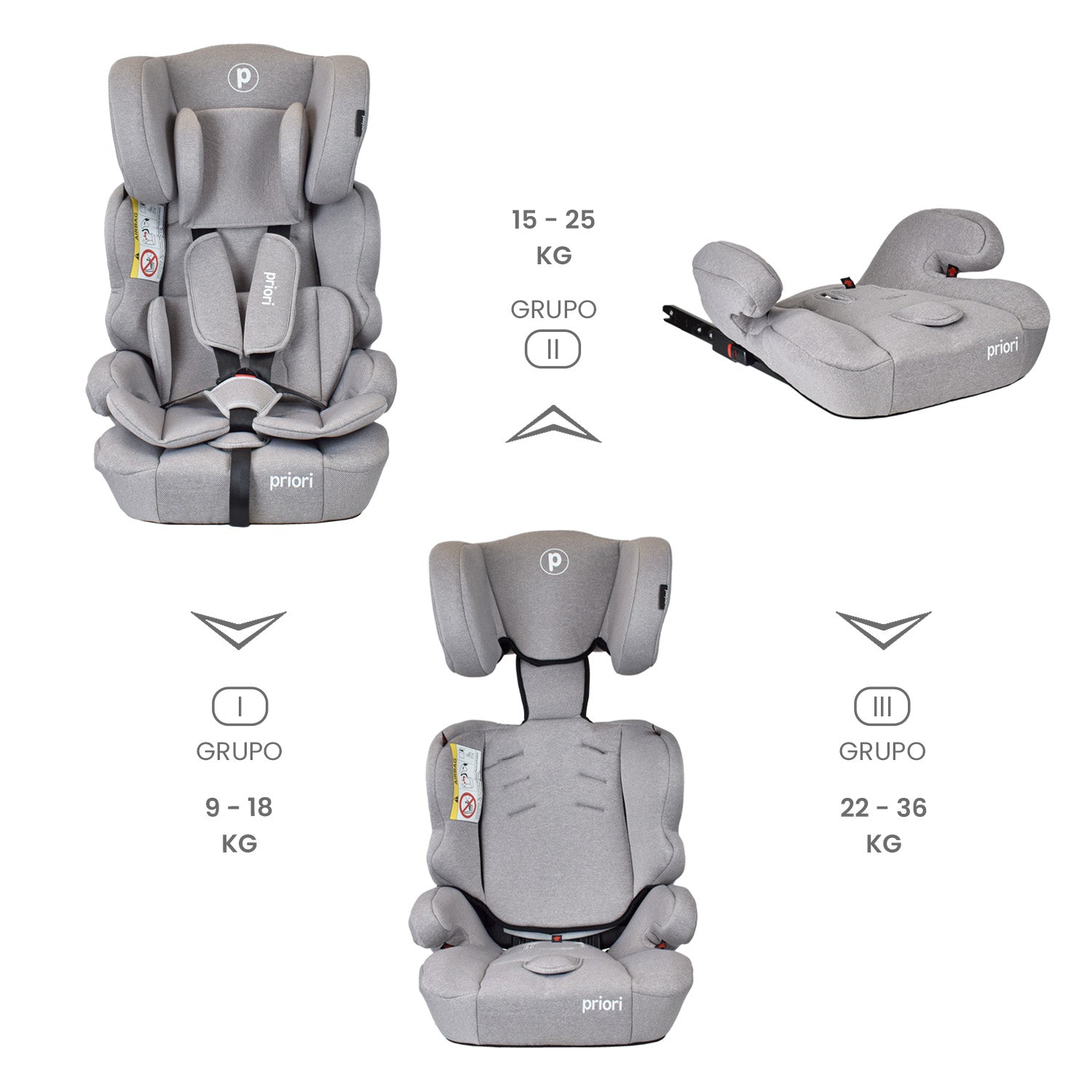 Silla de Carro Bebe Priori Thunder Con Isofix Gris Plata