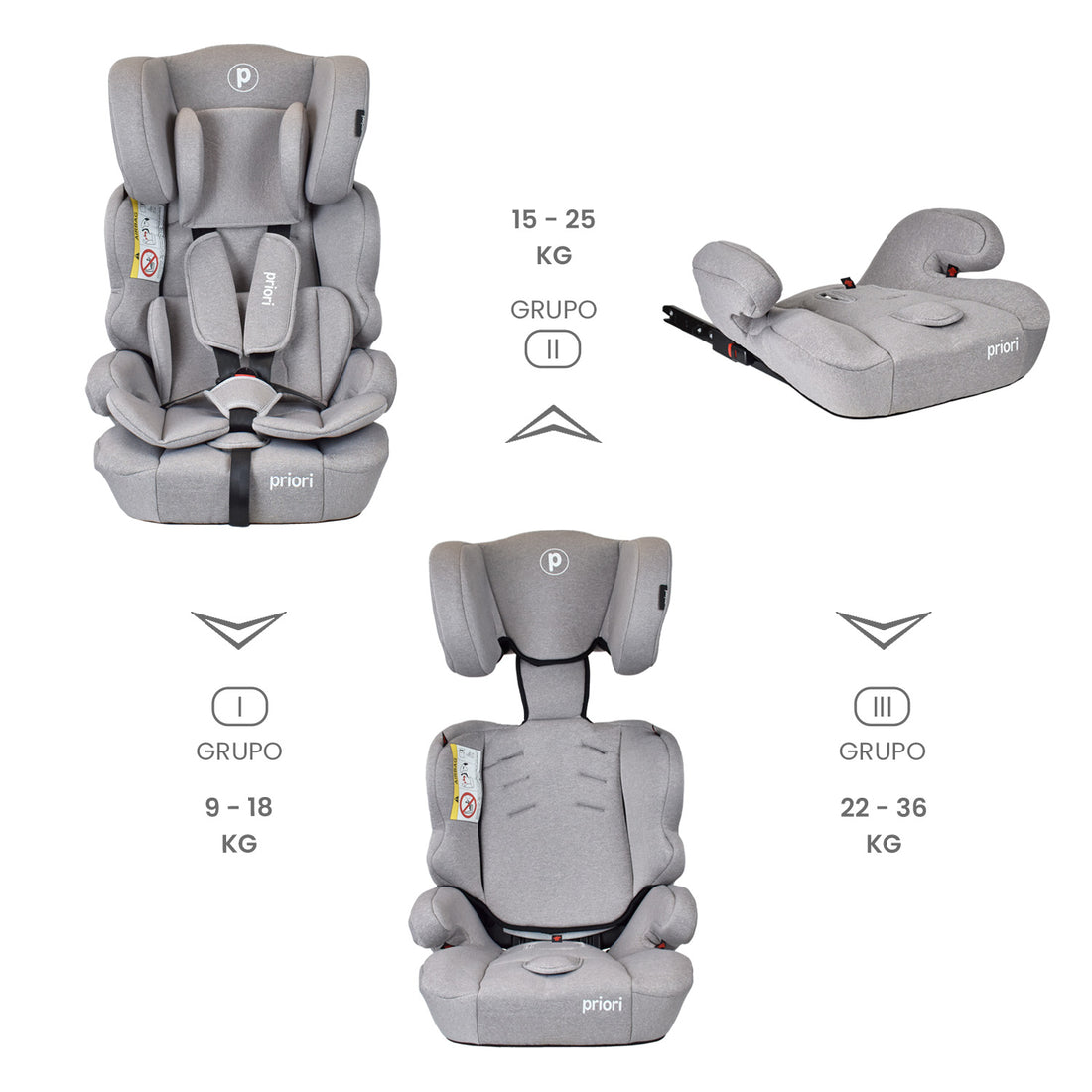Silla de Carro Bebe Priori Thunder Con Isofix Gris Plata