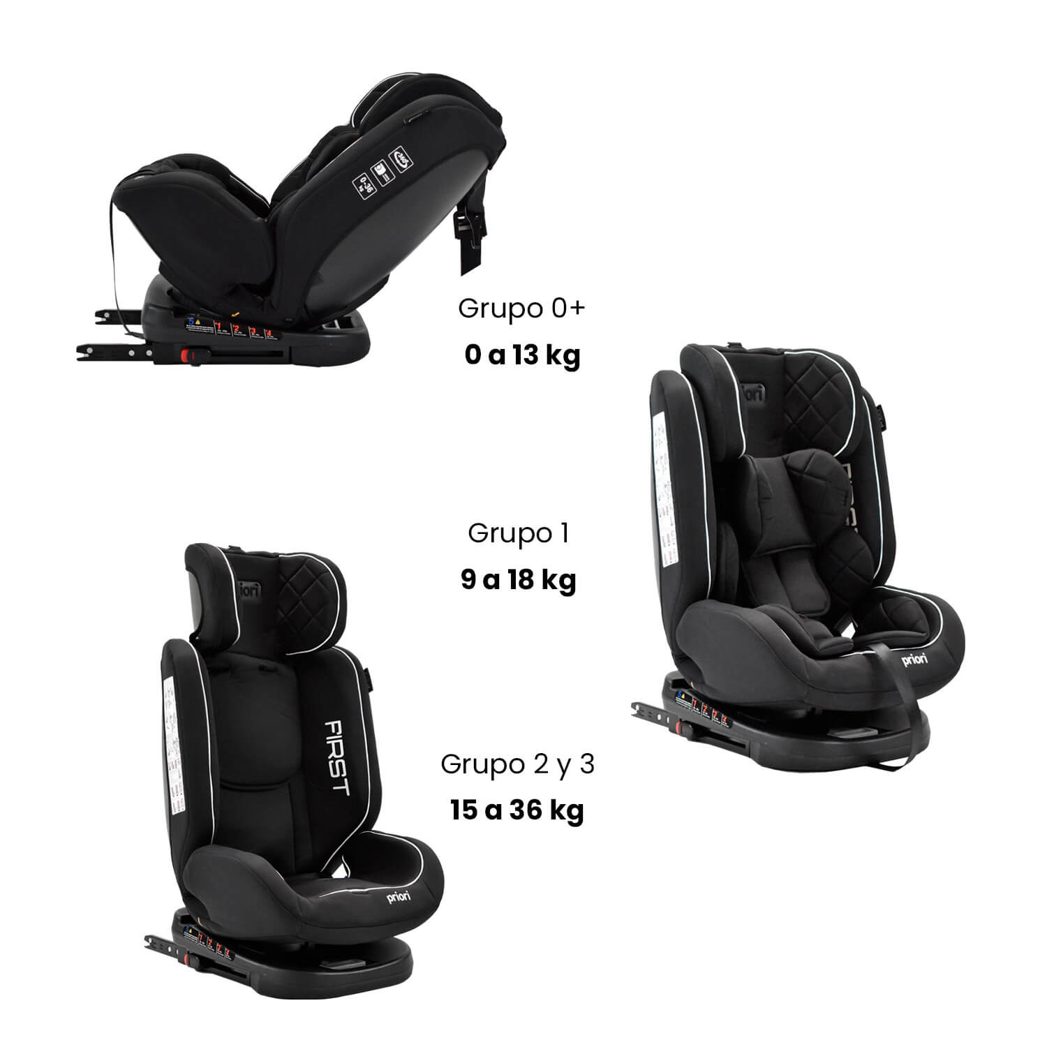 Silla Carro Bebe First 360° Negro Priori