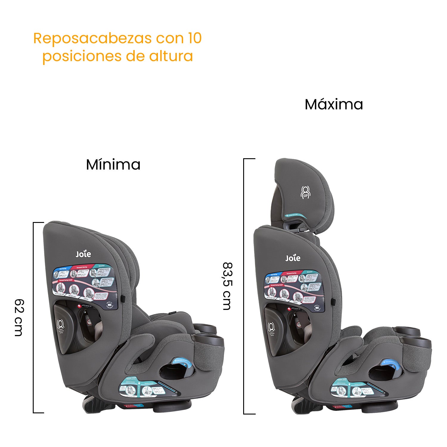 Silla de Carro Joie Saffron™ SI Thunder
