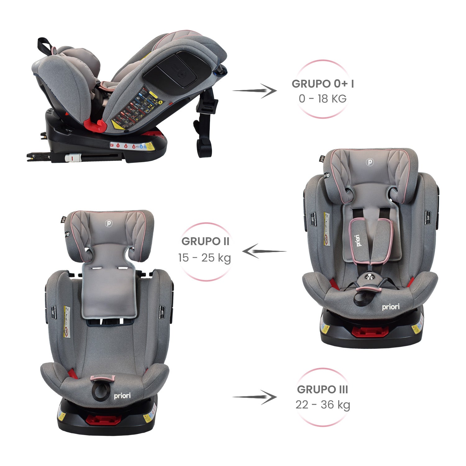 Silla De Carro Bebe Twist Con Isofix Rosado  Priori