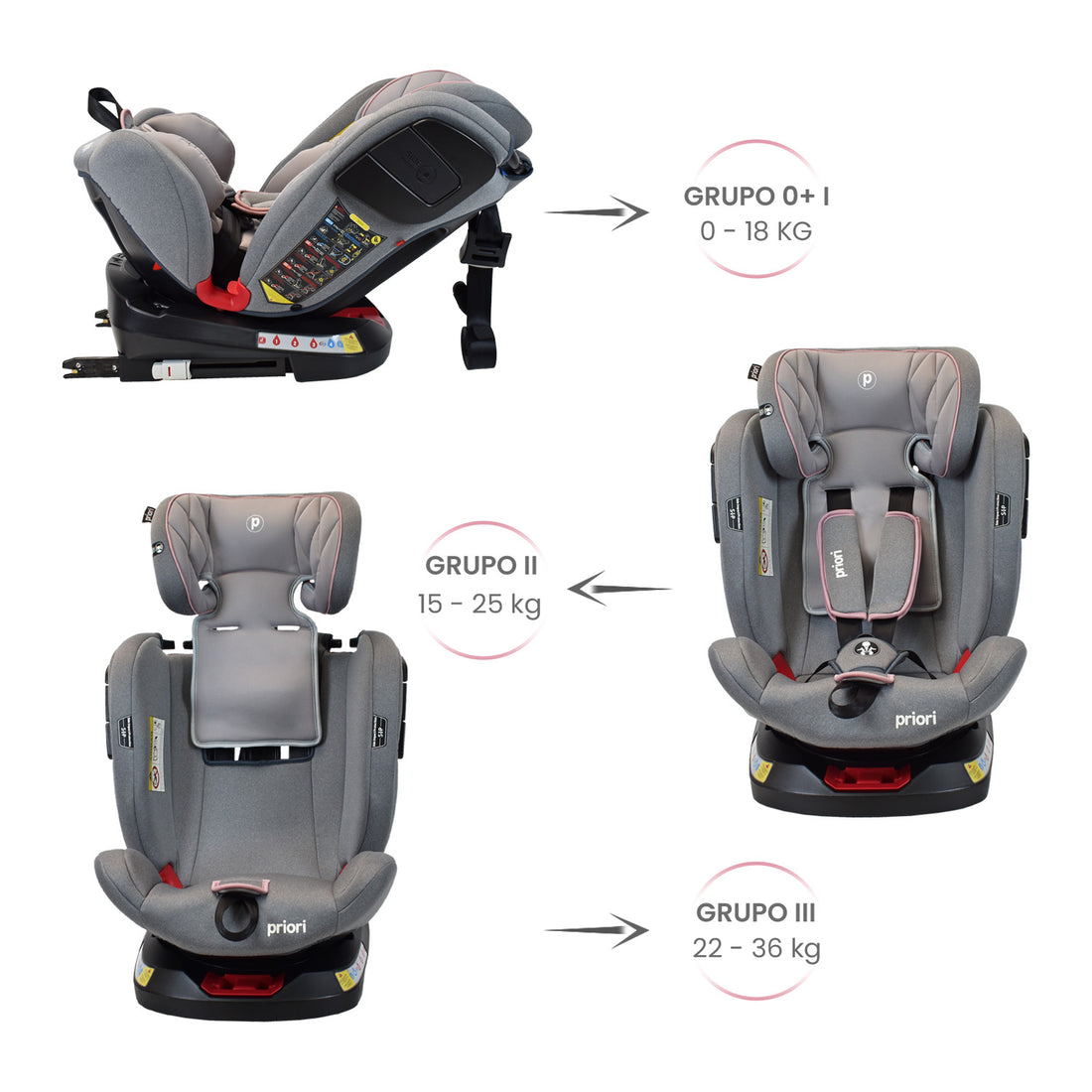 Silla De Carro Bebe Twist Con Isofix Rosado  Priori