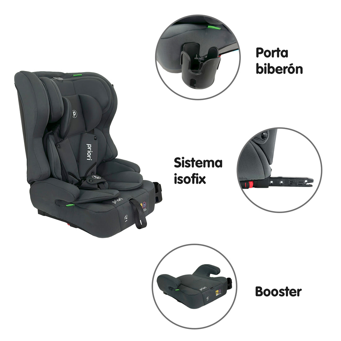 Silla Carro Bebe Priori Mas Isize Gris