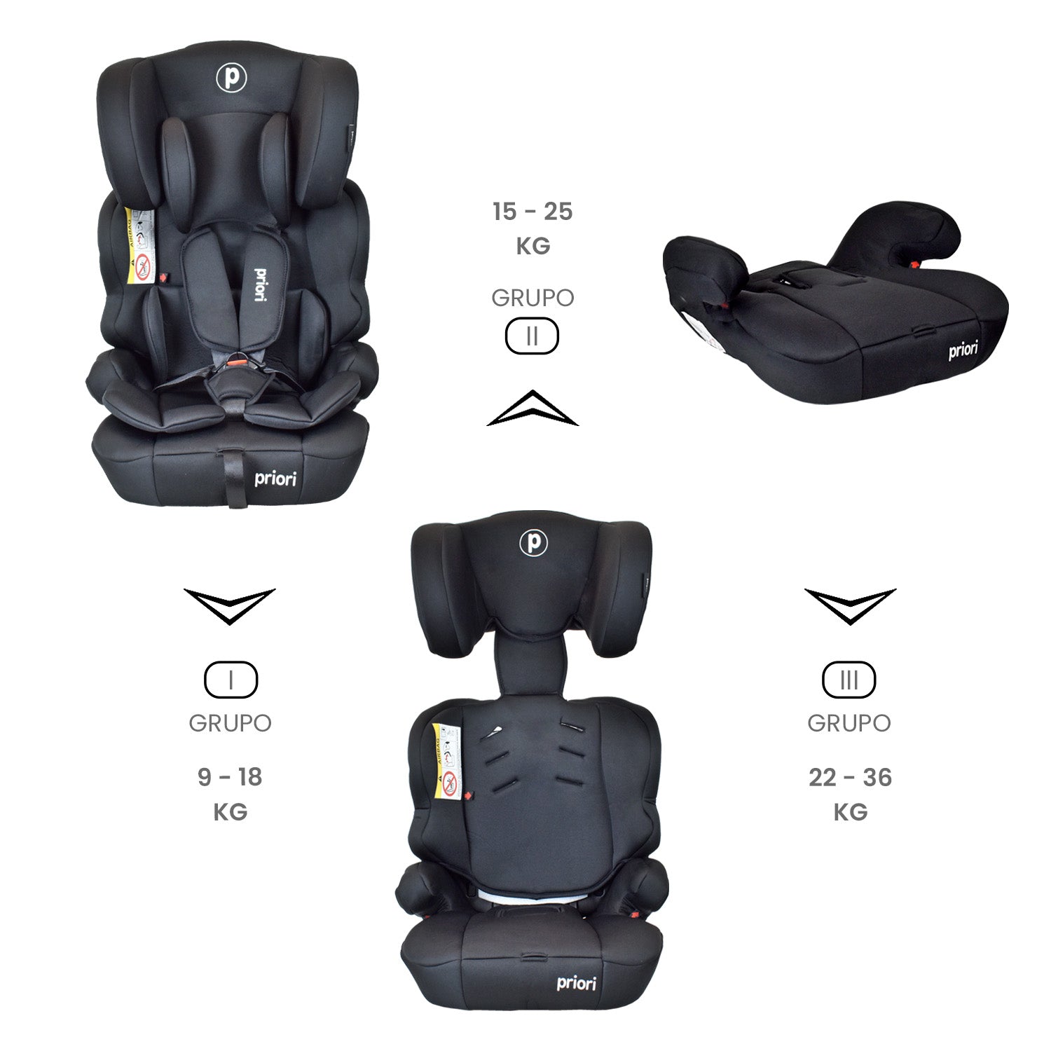 Silla Carro Bebe Priori Thunder Negro