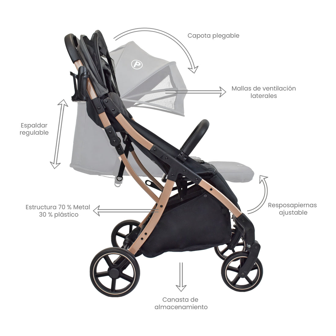 Combo Coche Nova Gris+Cuna Ariel Octopus Priori Gris