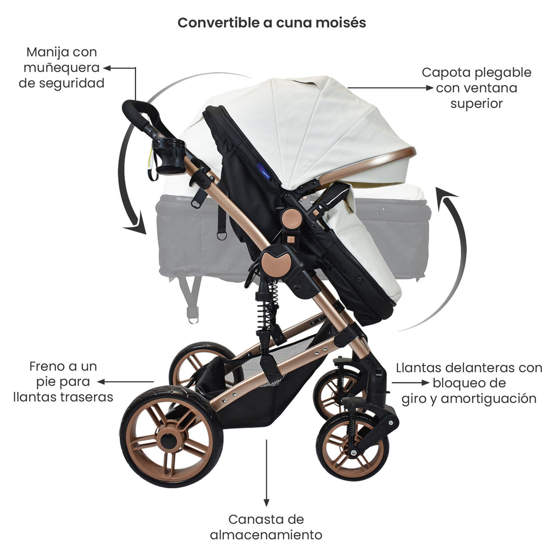 Coche Bebe Moises Gadi Happy Baby Blanco