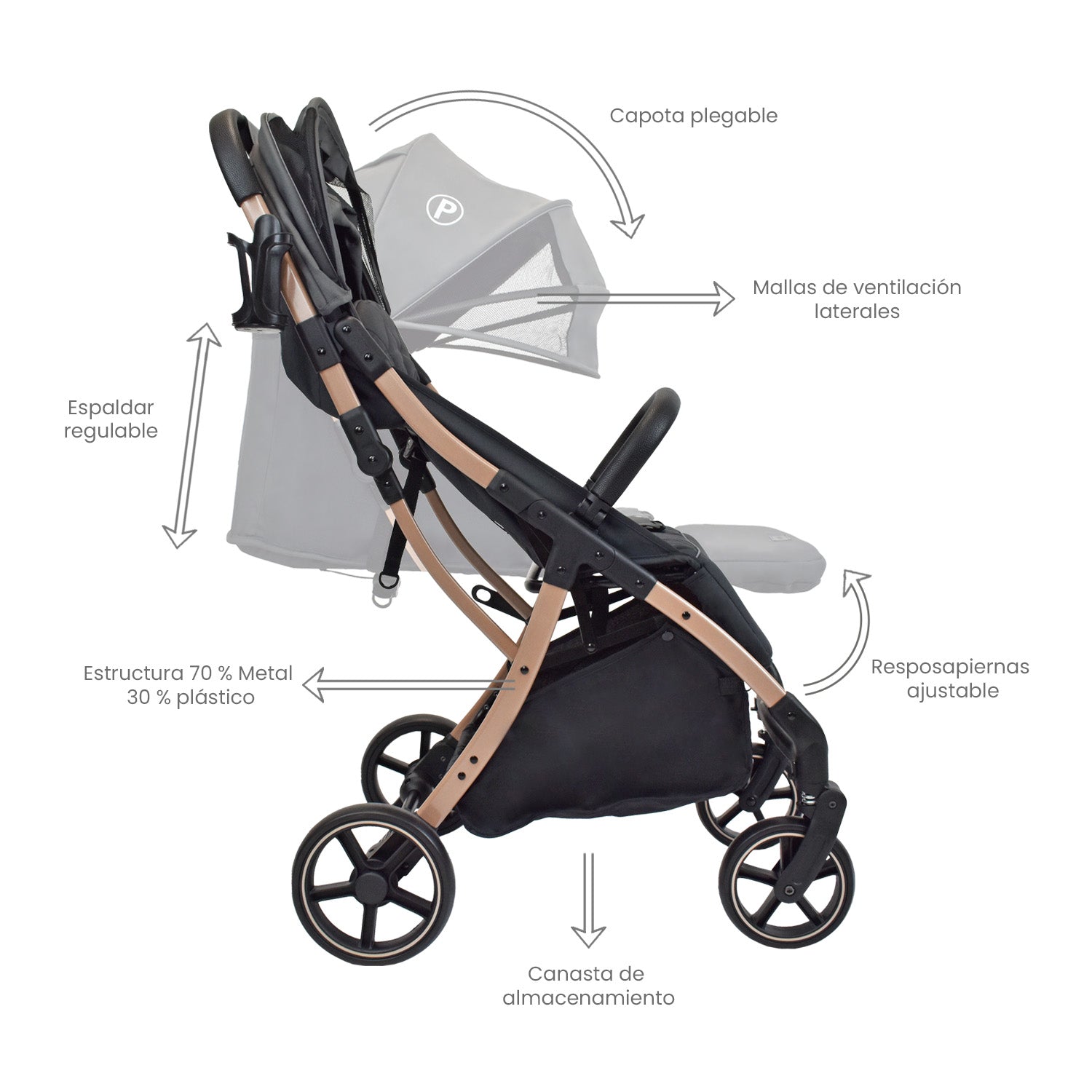 Coche Para Bebe Nova Gris Priori